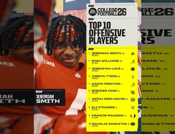 EA Sports College Football 26 Top 10 Offensive Players Sparks Heated Debate