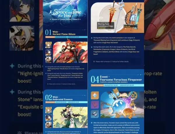 Genshin Impact 5.7 Phase II Events Spark Hype and Drama Among Players