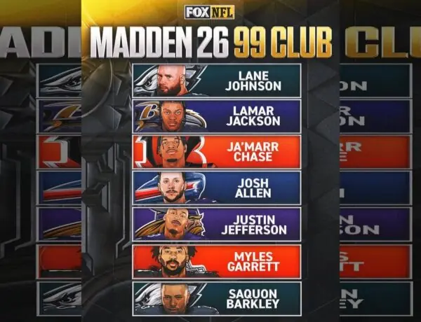 Madden 26 99 Club Sparks Heated Debate Among NFL Fans