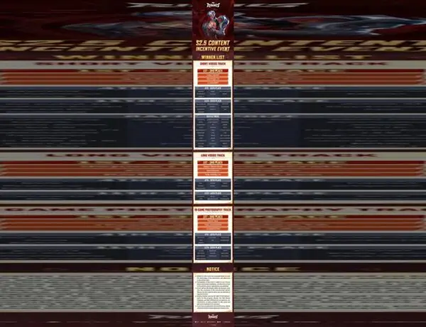 Marvel Rivals Crowns S2.5 Content Winners Amid Player Backlash