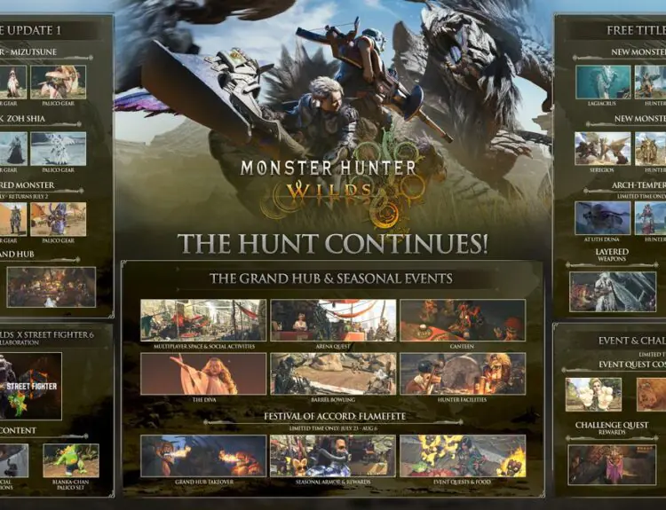 Monster Hunter Wilds Free Title Update 2 Drops With More Content Coming Soon