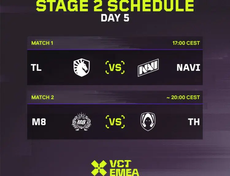 VCT EMEA Stage 5 delivers absolute bangers