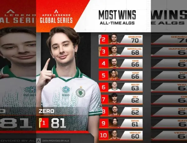 ALGS Wins Leaderboard Sparks Massive Apex Legends GOAT Debate