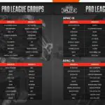 Apex Legends Pro League Split 2 Groups Revealed – Who's Gonna Dominate?