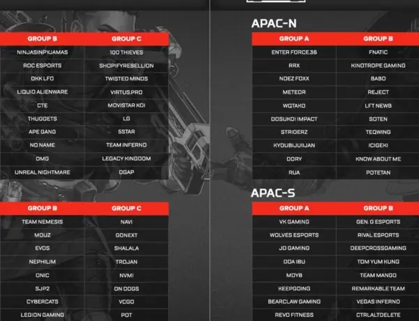 Apex Legends Pro League Split 2 Groups Revealed – Who's Gonna Dominate?