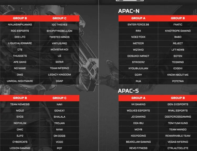 Apex Legends Pro League Split 2 Groups Revealed – Who's Gonna Dominate?