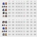 BabyBay Drops Insane 51 Kill Game As Sub In Valorant Playoffs