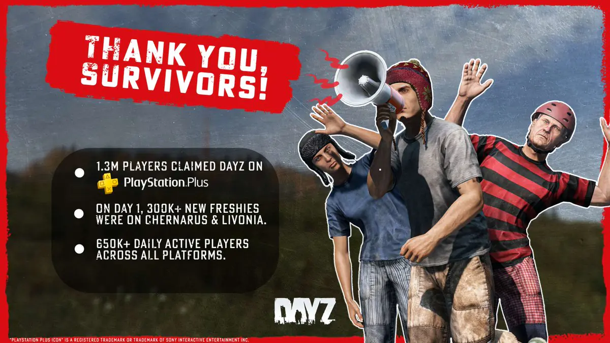 DayZ explodes with 1.3 million new PS Plus players, servers struggle to keep up