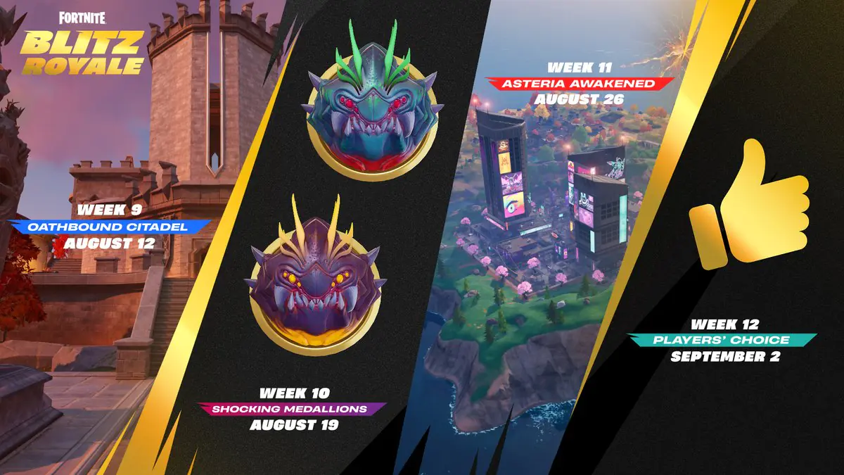 Fortnite Blitz Royale Drops Chapter 4 Oathbound Citadel and Players Lose It