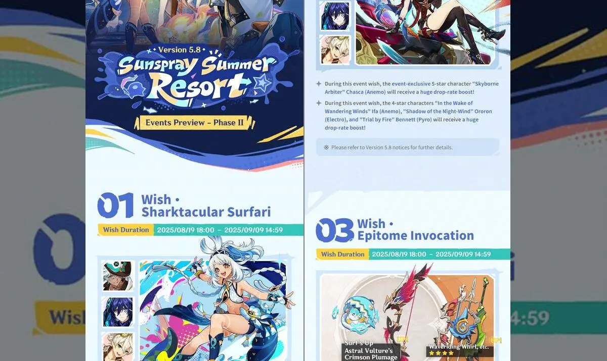 Genshin Impact's Sunspray Summer Resort Phase II Events Spark Hype and Chaos