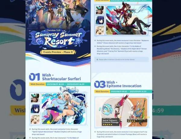 Genshin Impact's Sunspray Summer Resort Phase II Events Spark Hype and Chaos