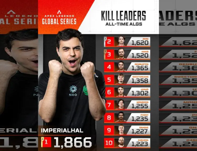ImperialHal Dominates ALGS Kill Leaderboard as Apex Legends Fans Go Wild