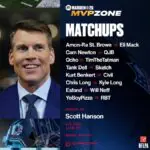 Madden 26 Matchup Drama Heats Up as Gamers Roast EA's Choices