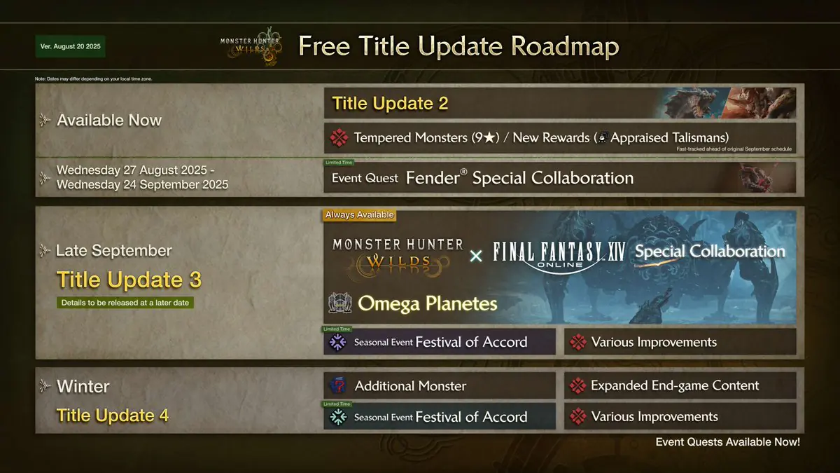 Monster Hunter Wilds Final Fantasy Crossover Sparks Roadmap Chaos and Fan Debates