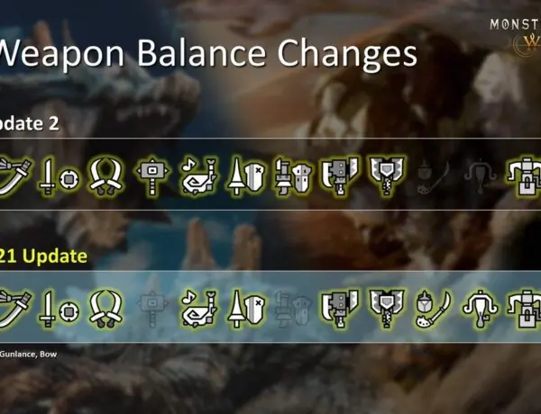 Monster Hunter Wilds Update 1.021 Drops With 9★ Monsters & Endgame Chaos