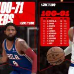 NBA 2K's Top 100 List Sparks Heated Debate Among Gamers