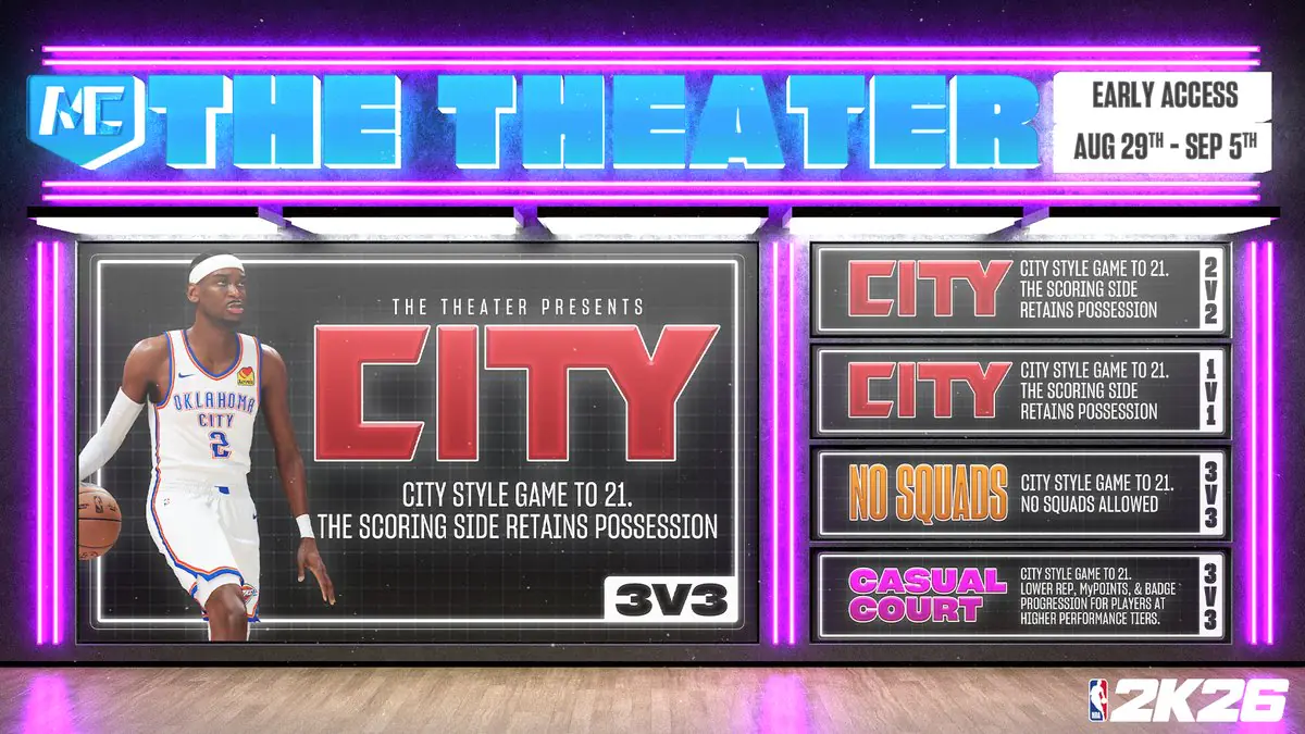 NBA 2K26 Early Access Theater Mode Is Live And Gamers Are Having Issues