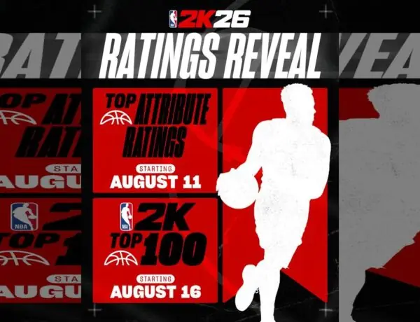 NBA 2K26 Ratings Drop Next Week And Gamers Already Have Hot Takes