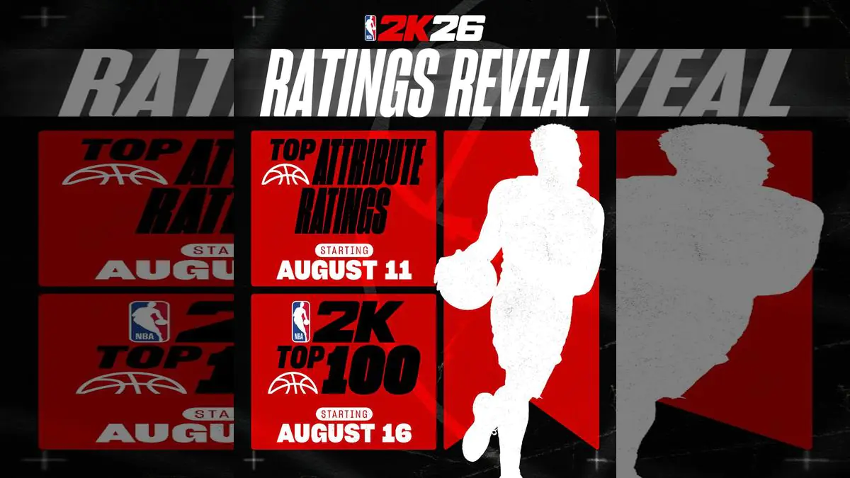 NBA 2K26 Ratings Drop Next Week And Gamers Already Have Hot Takes