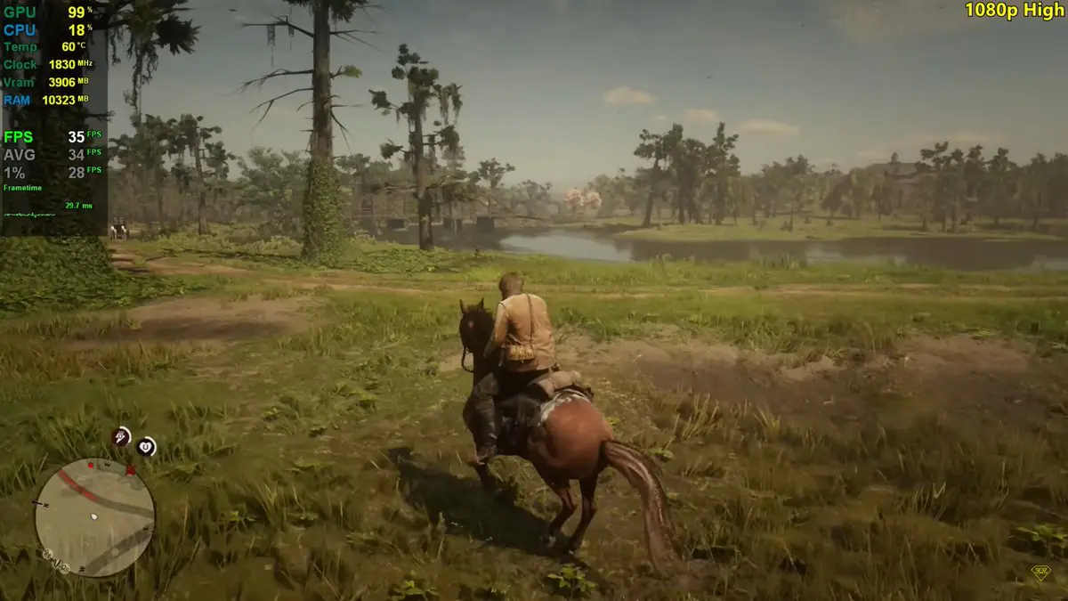 Red Dead Redemption 2 Proves Optimization Isn't Dead Yet