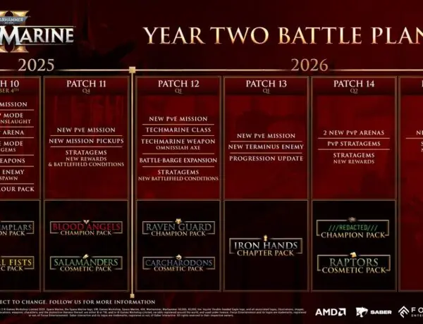 Space Marine 2 Year 2 Roadmap Drops With New Classes And Weapons