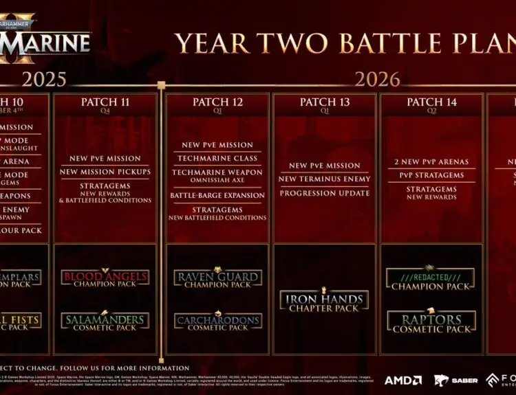 Space Marine 2 Year 2 Roadmap Drops With New Classes And Weapons