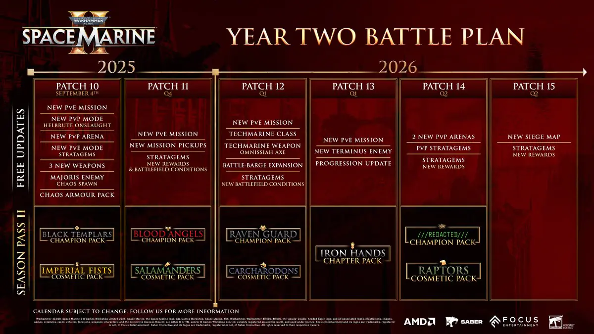 Space Marine 2 Year 2 Roadmap Drops With New Classes And Weapons