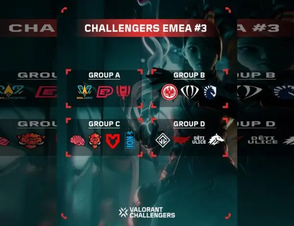 Valorant Challengers EMEA Stage 3 Groups Spark Outrage and Conspiracy Theories