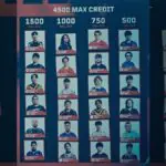 Valorant Fans Go Wild Building Dream Teams With 4500 Credit Budget