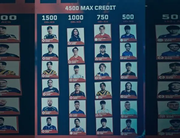 Valorant Fans Go Wild Building Dream Teams With 4500 Credit Budget