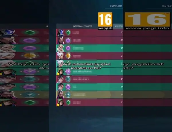 VALORANT players rage over unfair matchmaking and hidden MMR
