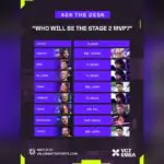 VCT EMEA Stage 2 MVP Debate Heats Up With Wild Picks
