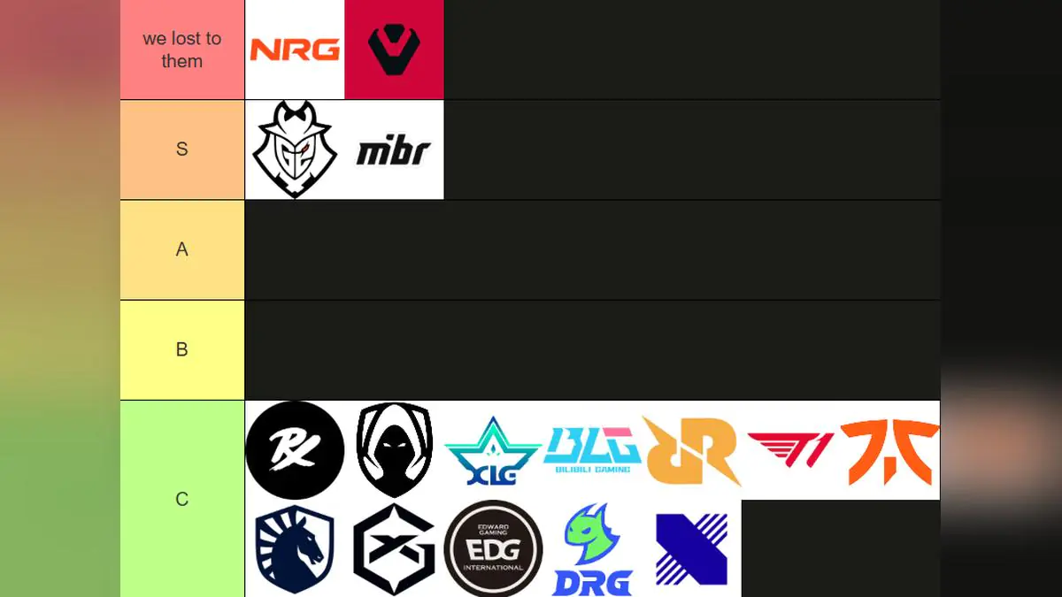 Cloud9 VALORANT Drops Hilarious Champions Tier List, Fans Roast Them Back