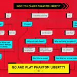 Cyberpunk 2077's Phantom Liberty Quiz Has Players Debating Endings