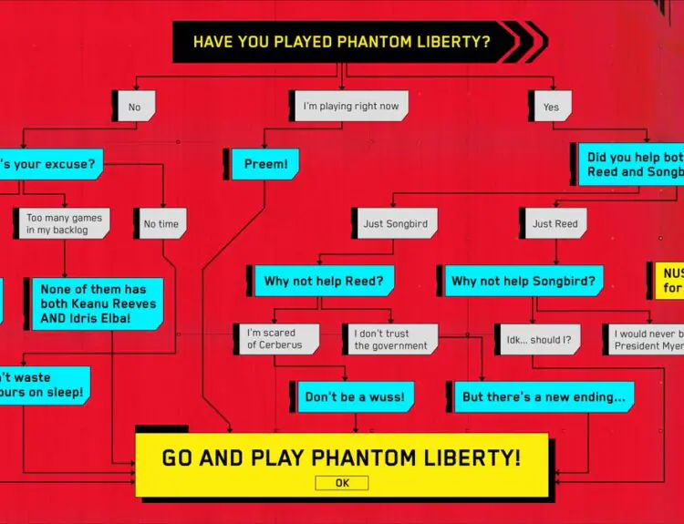 Cyberpunk 2077's Phantom Liberty Quiz Has Players Debating Endings