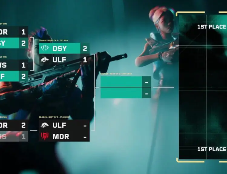 DNSTY Reaches Valorant Grand Finals Amidst EMEA Esports Drama