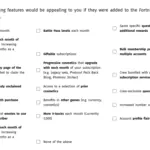 Epic Games Asks Players What They Want From Fortnite Crew Subscription