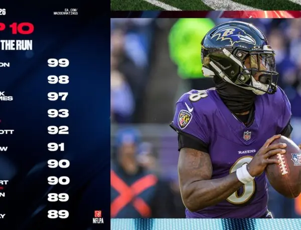 Madden 25's Top 10 Throw On The Run Ratings Spark Heated Fan Debates