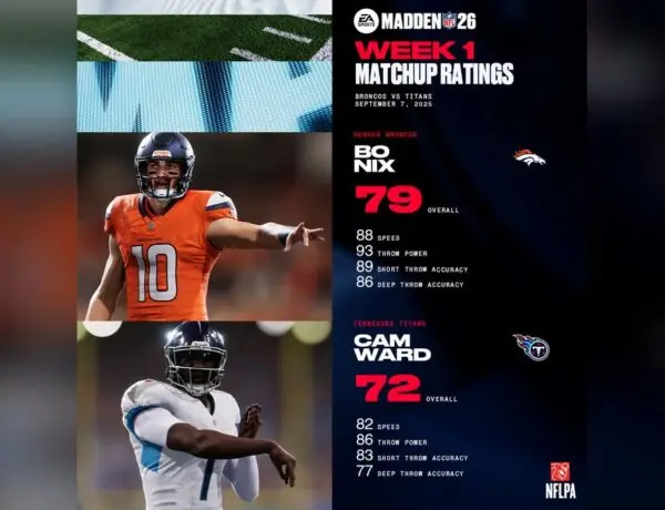 Madden NFL 26's Week One Launch Sparks Wild Player Reactions And Glitch Complaints