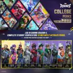 Marvel Rivals College Perks Return With Free Costumes and MVPs