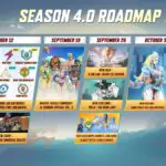 Marvel Rivals Season 4.0 Drops Angela and Wild New Content Roadmap