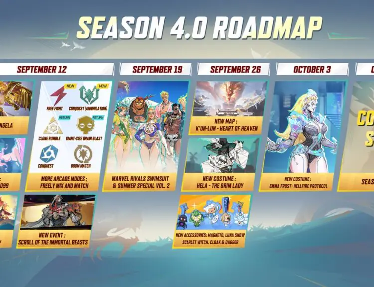 Marvel Rivals Season 4.0 Drops Angela and Wild New Content Roadmap