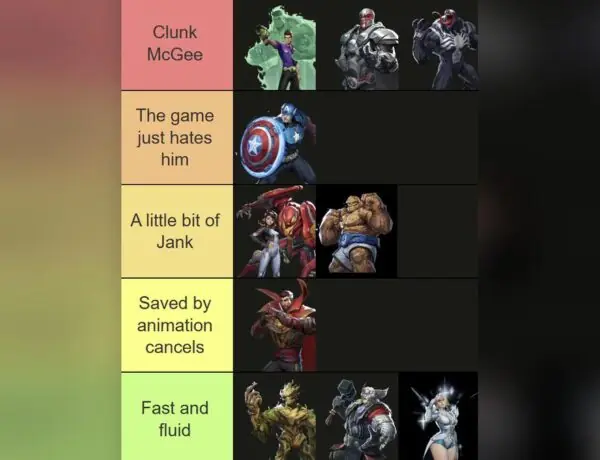 Marvel Rivals Tank Tier List Sparks Heated Debate Among Players