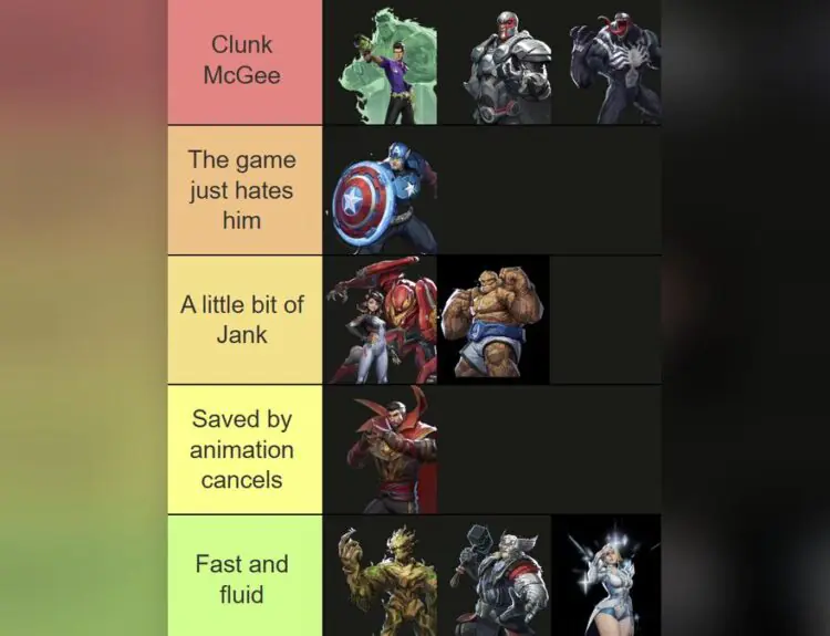Marvel Rivals Tank Tier List Sparks Heated Debate Among Players