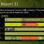 Monster Hunter Wilds Gets New 9 Star Tempered Monsters in September Update