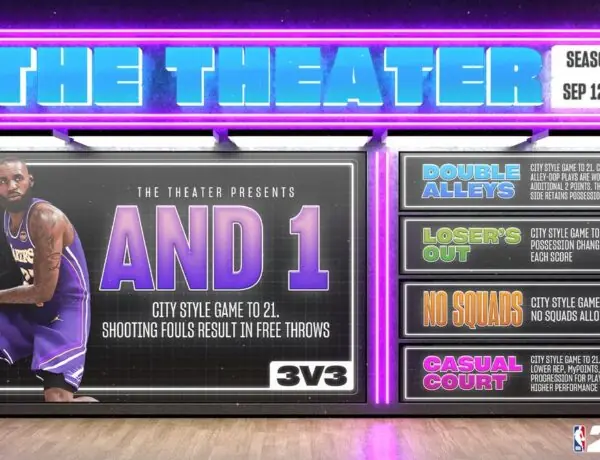 NBA 2K Players Demand SBMM Removal In The Theater Mode