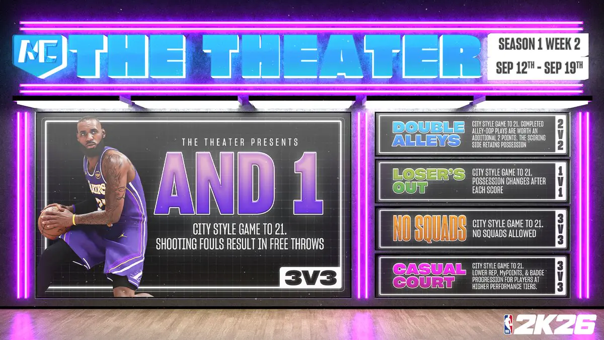 NBA 2K Players Demand SBMM Removal In The Theater Mode