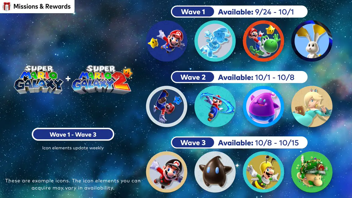 Nintendo's Super Mario Galaxy Icons Spark Major Player Backlash Over FOMO and Greed