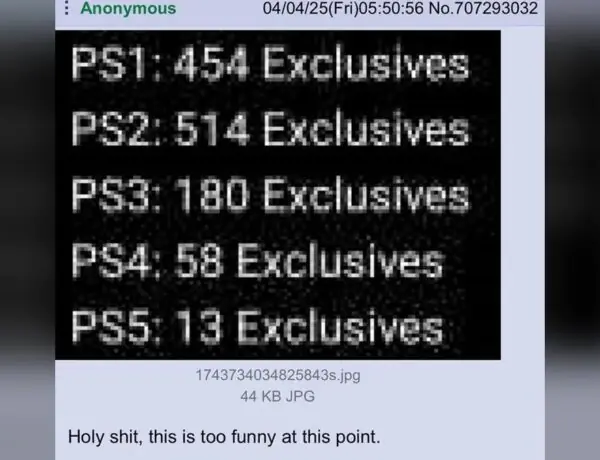 PS6 Exclusives Debate Heats Up As Gamers Predict Console's Future