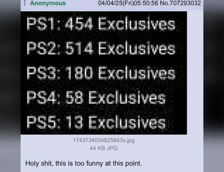 PS6 Exclusives Debate Heats Up As Gamers Predict Console's Future